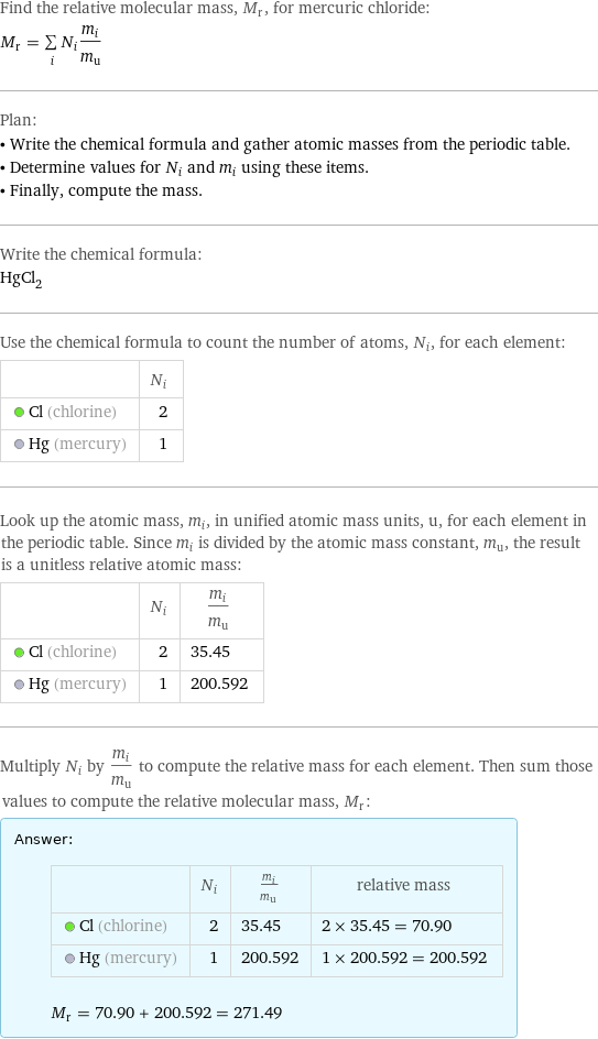 Find the relative molecular mass, M_r, for mercuric chloride: M_r = sum _iN_im_i/m_u Plan: • Write the chemical formula and gather atomic masses from the periodic table. • Determine values for N_i and m_i using these items. • Finally, compute the mass. Write the chemical formula: HgCl_2 Use the chemical formula to count the number of atoms, N_i, for each element:  | N_i  Cl (chlorine) | 2  Hg (mercury) | 1 Look up the atomic mass, m_i, in unified atomic mass units, u, for each element in the periodic table. Since m_i is divided by the atomic mass constant, m_u, the result is a unitless relative atomic mass:  | N_i | m_i/m_u  Cl (chlorine) | 2 | 35.45  Hg (mercury) | 1 | 200.592 Multiply N_i by m_i/m_u to compute the relative mass for each element. Then sum those values to compute the relative molecular mass, M_r: Answer: |   | | N_i | m_i/m_u | relative mass  Cl (chlorine) | 2 | 35.45 | 2 × 35.45 = 70.90  Hg (mercury) | 1 | 200.592 | 1 × 200.592 = 200.592  M_r = 70.90 + 200.592 = 271.49