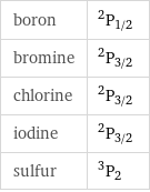 boron | ^2P_(1/2) bromine | ^2P_(3/2) chlorine | ^2P_(3/2) iodine | ^2P_(3/2) sulfur | ^3P_2