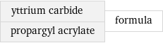 yttrium carbide propargyl acrylate | formula