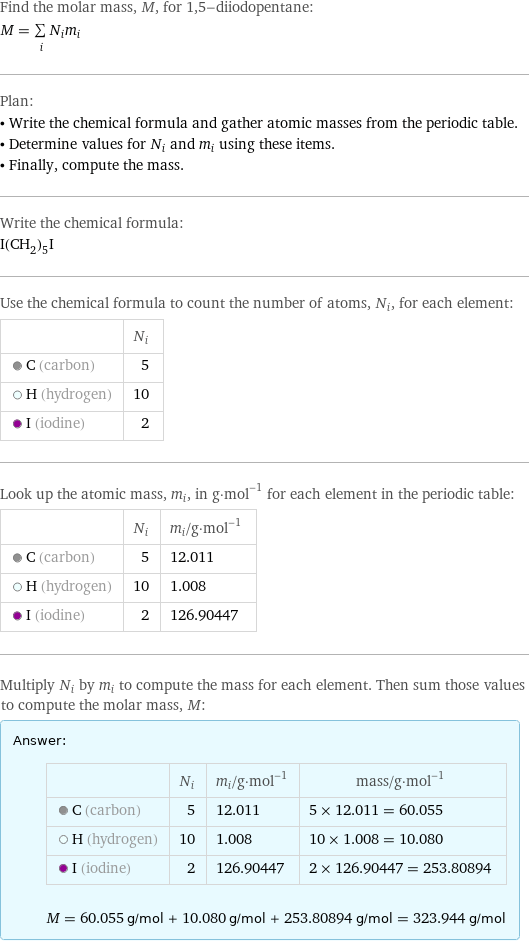 Find the molar mass, M, for 1, 5-diiodopentane: M = sum _iN_im_i Plan: • Write the chemical formula and gather atomic masses from the periodic table. • Determine values for N_i and m_i using these items. • Finally, compute the mass. Write the chemical formula: I(CH_2)_5I Use the chemical formula to count the number of atoms, N_i, for each element:  | N_i  C (carbon) | 5  H (hydrogen) | 10  I (iodine) | 2 Look up the atomic mass, m_i, in g·mol^(-1) for each element in the periodic table:  | N_i | m_i/g·mol^(-1)  C (carbon) | 5 | 12.011  H (hydrogen) | 10 | 1.008  I (iodine) | 2 | 126.90447 Multiply N_i by m_i to compute the mass for each element. Then sum those values to compute the molar mass, M: Answer: |   | | N_i | m_i/g·mol^(-1) | mass/g·mol^(-1)  C (carbon) | 5 | 12.011 | 5 × 12.011 = 60.055  H (hydrogen) | 10 | 1.008 | 10 × 1.008 = 10.080  I (iodine) | 2 | 126.90447 | 2 × 126.90447 = 253.80894  M = 60.055 g/mol + 10.080 g/mol + 253.80894 g/mol = 323.944 g/mol