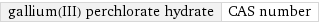 gallium(III) perchlorate hydrate | CAS number