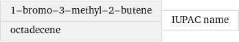 1-bromo-3-methyl-2-butene octadecene | IUPAC name