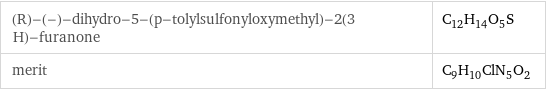 (R)-(-)-dihydro-5-(p-tolylsulfonyloxymethyl)-2(3 H)-furanone | C_12H_14O_5S merit | C_9H_10ClN_5O_2