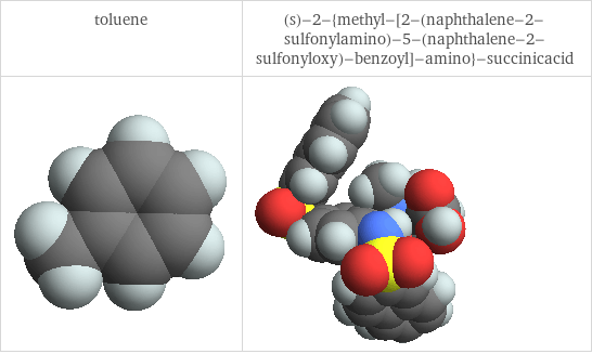 3D structure