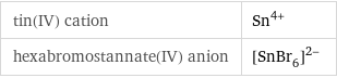 tin(IV) cation | Sn^(4+) hexabromostannate(IV) anion | ([SnBr_6])^(2-)