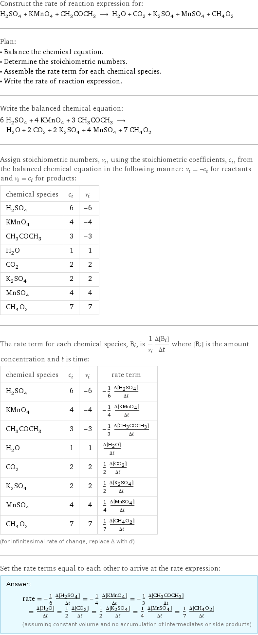 Construct the rate of reaction expression for: H_2SO_4 + KMnO_4 + CH_3COCH_3 ⟶ H_2O + CO_2 + K_2SO_4 + MnSO_4 + CH_4O_2 Plan: • Balance the chemical equation. • Determine the stoichiometric numbers. • Assemble the rate term for each chemical species. • Write the rate of reaction expression. Write the balanced chemical equation: 6 H_2SO_4 + 4 KMnO_4 + 3 CH_3COCH_3 ⟶ H_2O + 2 CO_2 + 2 K_2SO_4 + 4 MnSO_4 + 7 CH_4O_2 Assign stoichiometric numbers, ν_i, using the stoichiometric coefficients, c_i, from the balanced chemical equation in the following manner: ν_i = -c_i for reactants and ν_i = c_i for products: chemical species | c_i | ν_i H_2SO_4 | 6 | -6 KMnO_4 | 4 | -4 CH_3COCH_3 | 3 | -3 H_2O | 1 | 1 CO_2 | 2 | 2 K_2SO_4 | 2 | 2 MnSO_4 | 4 | 4 CH_4O_2 | 7 | 7 The rate term for each chemical species, B_i, is 1/ν_i(Δ[B_i])/(Δt) where [B_i] is the amount concentration and t is time: chemical species | c_i | ν_i | rate term H_2SO_4 | 6 | -6 | -1/6 (Δ[H2SO4])/(Δt) KMnO_4 | 4 | -4 | -1/4 (Δ[KMnO4])/(Δt) CH_3COCH_3 | 3 | -3 | -1/3 (Δ[CH3COCH3])/(Δt) H_2O | 1 | 1 | (Δ[H2O])/(Δt) CO_2 | 2 | 2 | 1/2 (Δ[CO2])/(Δt) K_2SO_4 | 2 | 2 | 1/2 (Δ[K2SO4])/(Δt) MnSO_4 | 4 | 4 | 1/4 (Δ[MnSO4])/(Δt) CH_4O_2 | 7 | 7 | 1/7 (Δ[CH4O2])/(Δt) (for infinitesimal rate of change, replace Δ with d) Set the rate terms equal to each other to arrive at the rate expression: Answer: |   | rate = -1/6 (Δ[H2SO4])/(Δt) = -1/4 (Δ[KMnO4])/(Δt) = -1/3 (Δ[CH3COCH3])/(Δt) = (Δ[H2O])/(Δt) = 1/2 (Δ[CO2])/(Δt) = 1/2 (Δ[K2SO4])/(Δt) = 1/4 (Δ[MnSO4])/(Δt) = 1/7 (Δ[CH4O2])/(Δt) (assuming constant volume and no accumulation of intermediates or side products)