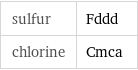 sulfur | Fddd chlorine | Cmca