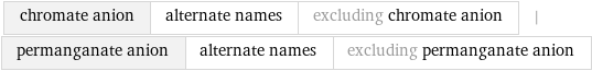 chromate anion | alternate names | excluding chromate anion | permanganate anion | alternate names | excluding permanganate anion