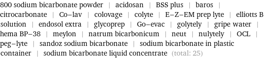 800 sodium bicarbonate powder | acidosan | BSS plus | baros | citrocarbonate | Co-lav | colovage | colyte | E-Z-EM prep lyte | elliotts B solution | endosol extra | glycoprep | Go-evac | golytely | gripe water | hema BP-38 | meylon | natrum bicarbonicum | neut | nulytely | OCL | peg-lyte | sandoz sodium bicarbonate | sodium bicarbonate in plastic container | sodium bicarbonate liquid concentrate (total: 25)