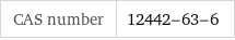 CAS number | 12442-63-6