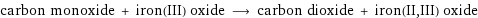 carbon monoxide + iron(III) oxide ⟶ carbon dioxide + iron(II, III) oxide