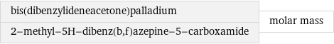 bis(dibenzylideneacetone)palladium 2-methyl-5H-dibenz(b, f)azepine-5-carboxamide | molar mass