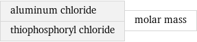 aluminum chloride thiophosphoryl chloride | molar mass
