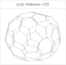 Structure diagrams