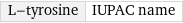 L-tyrosine | IUPAC name