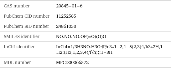 CAS number | 20845-01-6 PubChem CID number | 11252585 PubChem SID number | 24861058 SMILES identifier | NO.NO.NO.OP(=O)(O)O InChI identifier | InChI=1/3H3NO.H3O4P/c3*1-2;1-5(2, 3)4/h3*2H, 1H2;(H3, 1, 2, 3, 4)/f/h;;;1-3H MDL number | MFCD00066572