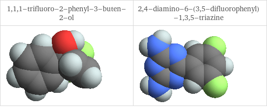 3D structure