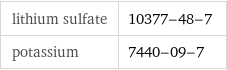 lithium sulfate | 10377-48-7 potassium | 7440-09-7