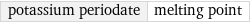 potassium periodate | melting point