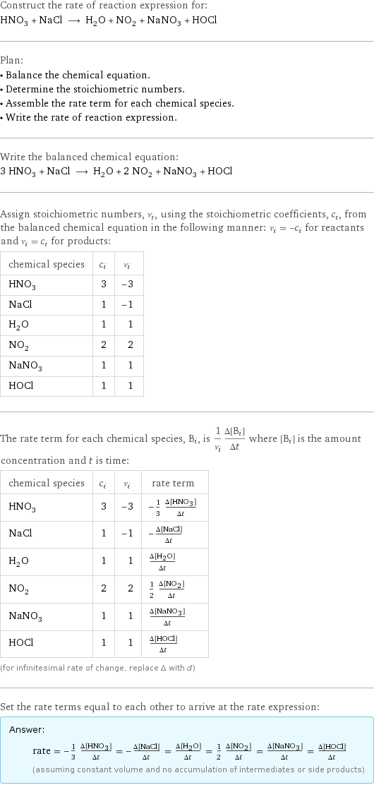 Construct the rate of reaction expression for: HNO_3 + NaCl ⟶ H_2O + NO_2 + NaNO_3 + HOCl Plan: • Balance the chemical equation. • Determine the stoichiometric numbers. • Assemble the rate term for each chemical species. • Write the rate of reaction expression. Write the balanced chemical equation: 3 HNO_3 + NaCl ⟶ H_2O + 2 NO_2 + NaNO_3 + HOCl Assign stoichiometric numbers, ν_i, using the stoichiometric coefficients, c_i, from the balanced chemical equation in the following manner: ν_i = -c_i for reactants and ν_i = c_i for products: chemical species | c_i | ν_i HNO_3 | 3 | -3 NaCl | 1 | -1 H_2O | 1 | 1 NO_2 | 2 | 2 NaNO_3 | 1 | 1 HOCl | 1 | 1 The rate term for each chemical species, B_i, is 1/ν_i(Δ[B_i])/(Δt) where [B_i] is the amount concentration and t is time: chemical species | c_i | ν_i | rate term HNO_3 | 3 | -3 | -1/3 (Δ[HNO3])/(Δt) NaCl | 1 | -1 | -(Δ[NaCl])/(Δt) H_2O | 1 | 1 | (Δ[H2O])/(Δt) NO_2 | 2 | 2 | 1/2 (Δ[NO2])/(Δt) NaNO_3 | 1 | 1 | (Δ[NaNO3])/(Δt) HOCl | 1 | 1 | (Δ[HOCl])/(Δt) (for infinitesimal rate of change, replace Δ with d) Set the rate terms equal to each other to arrive at the rate expression: Answer: |   | rate = -1/3 (Δ[HNO3])/(Δt) = -(Δ[NaCl])/(Δt) = (Δ[H2O])/(Δt) = 1/2 (Δ[NO2])/(Δt) = (Δ[NaNO3])/(Δt) = (Δ[HOCl])/(Δt) (assuming constant volume and no accumulation of intermediates or side products)