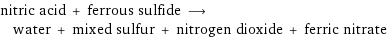 nitric acid + ferrous sulfide ⟶ water + mixed sulfur + nitrogen dioxide + ferric nitrate