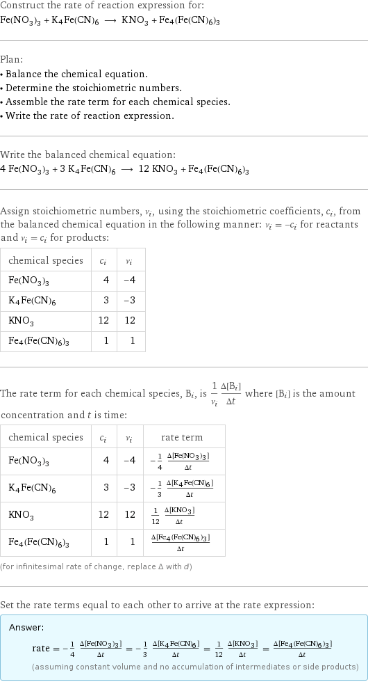 Construct the rate of reaction expression for: Fe(NO_3)_3 + K4Fe(CN)6 ⟶ KNO_3 + Fe4(Fe(CN)6)3 Plan: • Balance the chemical equation. • Determine the stoichiometric numbers. • Assemble the rate term for each chemical species. • Write the rate of reaction expression. Write the balanced chemical equation: 4 Fe(NO_3)_3 + 3 K4Fe(CN)6 ⟶ 12 KNO_3 + Fe4(Fe(CN)6)3 Assign stoichiometric numbers, ν_i, using the stoichiometric coefficients, c_i, from the balanced chemical equation in the following manner: ν_i = -c_i for reactants and ν_i = c_i for products: chemical species | c_i | ν_i Fe(NO_3)_3 | 4 | -4 K4Fe(CN)6 | 3 | -3 KNO_3 | 12 | 12 Fe4(Fe(CN)6)3 | 1 | 1 The rate term for each chemical species, B_i, is 1/ν_i(Δ[B_i])/(Δt) where [B_i] is the amount concentration and t is time: chemical species | c_i | ν_i | rate term Fe(NO_3)_3 | 4 | -4 | -1/4 (Δ[Fe(NO3)3])/(Δt) K4Fe(CN)6 | 3 | -3 | -1/3 (Δ[K4Fe(CN)6])/(Δt) KNO_3 | 12 | 12 | 1/12 (Δ[KNO3])/(Δt) Fe4(Fe(CN)6)3 | 1 | 1 | (Δ[Fe4(Fe(CN)6)3])/(Δt) (for infinitesimal rate of change, replace Δ with d) Set the rate terms equal to each other to arrive at the rate expression: Answer: |   | rate = -1/4 (Δ[Fe(NO3)3])/(Δt) = -1/3 (Δ[K4Fe(CN)6])/(Δt) = 1/12 (Δ[KNO3])/(Δt) = (Δ[Fe4(Fe(CN)6)3])/(Δt) (assuming constant volume and no accumulation of intermediates or side products)