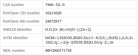 CAS number | 7488-52-0 PubChem CID number | 16213628 PubChem SID number | 24872917 SMILES identifier | O.O.[O-]S(=O)[O-].[Zn+2] InChI identifier | InChI=1/H2O3S.2H2O.Zn/c1-4(2)3;;;/h(H2, 1, 2, 3);2*1H2;/q;;;+2/p-2/fO3S.2H2O.Zn/q-2;;;m MDL number | MFCD00171738