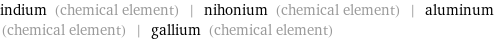 indium (chemical element) | nihonium (chemical element) | aluminum (chemical element) | gallium (chemical element)