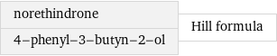 norethindrone 4-phenyl-3-butyn-2-ol | Hill formula