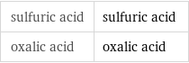 sulfuric acid | sulfuric acid oxalic acid | oxalic acid
