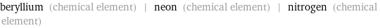 beryllium (chemical element) | neon (chemical element) | nitrogen (chemical element)