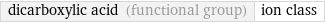 dicarboxylic acid (functional group) | ion class