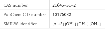 CAS number | 21645-51-2 PubChem CID number | 10176082 SMILES identifier | [Al+3].[OH-].[OH-].[OH-]