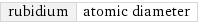 rubidium | atomic diameter