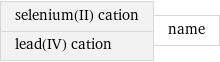 selenium(II) cation lead(IV) cation | name