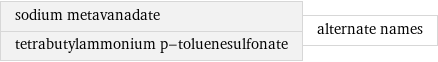 sodium metavanadate tetrabutylammonium p-toluenesulfonate | alternate names