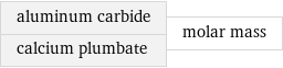 aluminum carbide calcium plumbate | molar mass