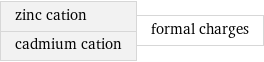 zinc cation cadmium cation | formal charges