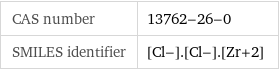 CAS number | 13762-26-0 SMILES identifier | [Cl-].[Cl-].[Zr+2]