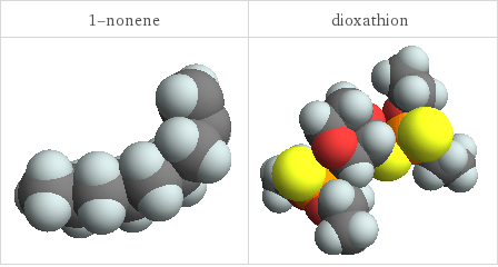 3D structure