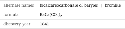 alternate names | bicalcareocarbonate of barytes | bromlite formula | BaCa(CO_3)_2 discovery year | 1841