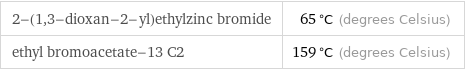 2-(1, 3-dioxan-2-yl)ethylzinc bromide | 65 °C (degrees Celsius) ethyl bromoacetate-13 C2 | 159 °C (degrees Celsius)