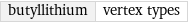 butyllithium | vertex types