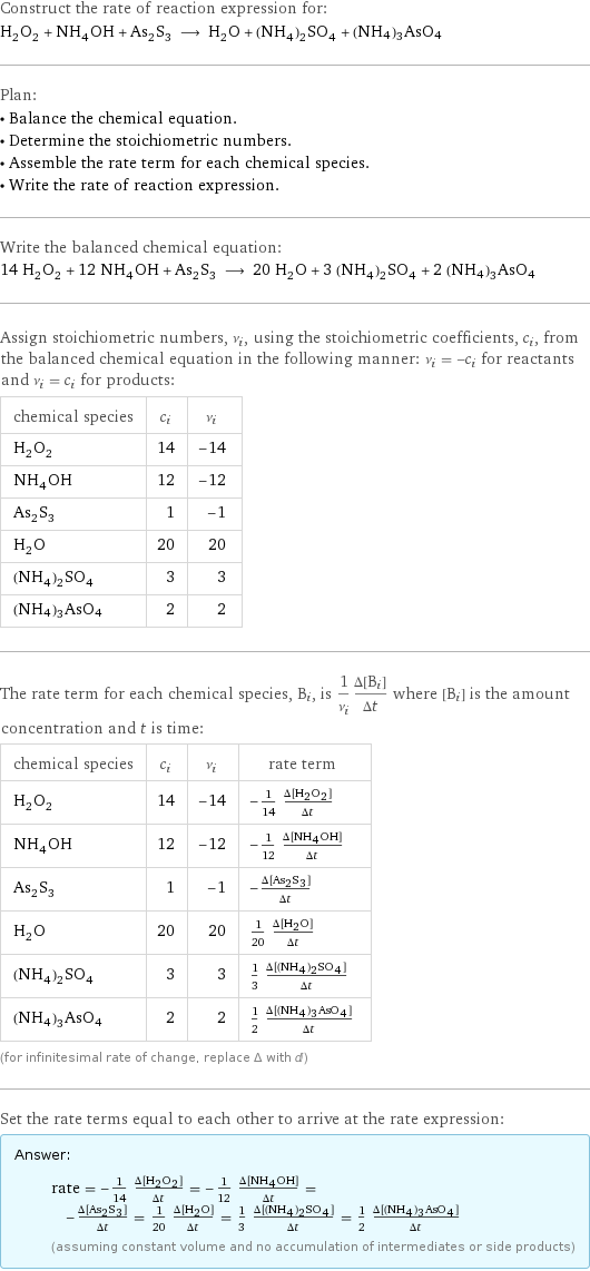 Construct the rate of reaction expression for: H_2O_2 + NH_4OH + As_2S_3 ⟶ H_2O + (NH_4)_2SO_4 + (NH4)3AsO4 Plan: • Balance the chemical equation. • Determine the stoichiometric numbers. • Assemble the rate term for each chemical species. • Write the rate of reaction expression. Write the balanced chemical equation: 14 H_2O_2 + 12 NH_4OH + As_2S_3 ⟶ 20 H_2O + 3 (NH_4)_2SO_4 + 2 (NH4)3AsO4 Assign stoichiometric numbers, ν_i, using the stoichiometric coefficients, c_i, from the balanced chemical equation in the following manner: ν_i = -c_i for reactants and ν_i = c_i for products: chemical species | c_i | ν_i H_2O_2 | 14 | -14 NH_4OH | 12 | -12 As_2S_3 | 1 | -1 H_2O | 20 | 20 (NH_4)_2SO_4 | 3 | 3 (NH4)3AsO4 | 2 | 2 The rate term for each chemical species, B_i, is 1/ν_i(Δ[B_i])/(Δt) where [B_i] is the amount concentration and t is time: chemical species | c_i | ν_i | rate term H_2O_2 | 14 | -14 | -1/14 (Δ[H2O2])/(Δt) NH_4OH | 12 | -12 | -1/12 (Δ[NH4OH])/(Δt) As_2S_3 | 1 | -1 | -(Δ[As2S3])/(Δt) H_2O | 20 | 20 | 1/20 (Δ[H2O])/(Δt) (NH_4)_2SO_4 | 3 | 3 | 1/3 (Δ[(NH4)2SO4])/(Δt) (NH4)3AsO4 | 2 | 2 | 1/2 (Δ[(NH4)3AsO4])/(Δt) (for infinitesimal rate of change, replace Δ with d) Set the rate terms equal to each other to arrive at the rate expression: Answer: |   | rate = -1/14 (Δ[H2O2])/(Δt) = -1/12 (Δ[NH4OH])/(Δt) = -(Δ[As2S3])/(Δt) = 1/20 (Δ[H2O])/(Δt) = 1/3 (Δ[(NH4)2SO4])/(Δt) = 1/2 (Δ[(NH4)3AsO4])/(Δt) (assuming constant volume and no accumulation of intermediates or side products)