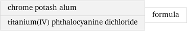 chrome potash alum titanium(IV) phthalocyanine dichloride | formula