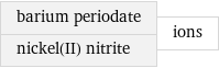 barium periodate nickel(II) nitrite | ions