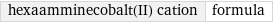 hexaamminecobalt(II) cation | formula