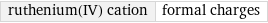 ruthenium(IV) cation | formal charges