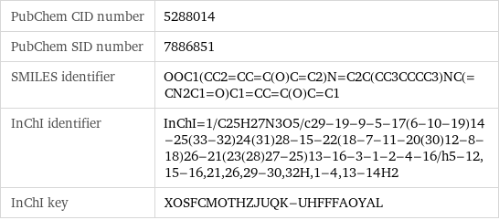 PubChem CID number | 5288014 PubChem SID number | 7886851 SMILES identifier | OOC1(CC2=CC=C(O)C=C2)N=C2C(CC3CCCC3)NC(=CN2C1=O)C1=CC=C(O)C=C1 InChI identifier | InChI=1/C25H27N3O5/c29-19-9-5-17(6-10-19)14-25(33-32)24(31)28-15-22(18-7-11-20(30)12-8-18)26-21(23(28)27-25)13-16-3-1-2-4-16/h5-12, 15-16, 21, 26, 29-30, 32H, 1-4, 13-14H2 InChI key | XOSFCMOTHZJUQK-UHFFFAOYAL