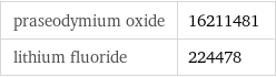 praseodymium oxide | 16211481 lithium fluoride | 224478